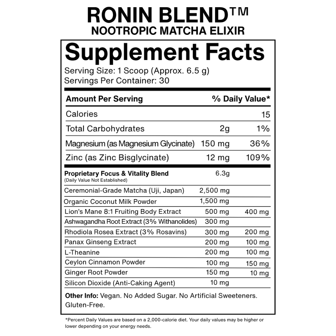 Ronin Blend Starter Kit